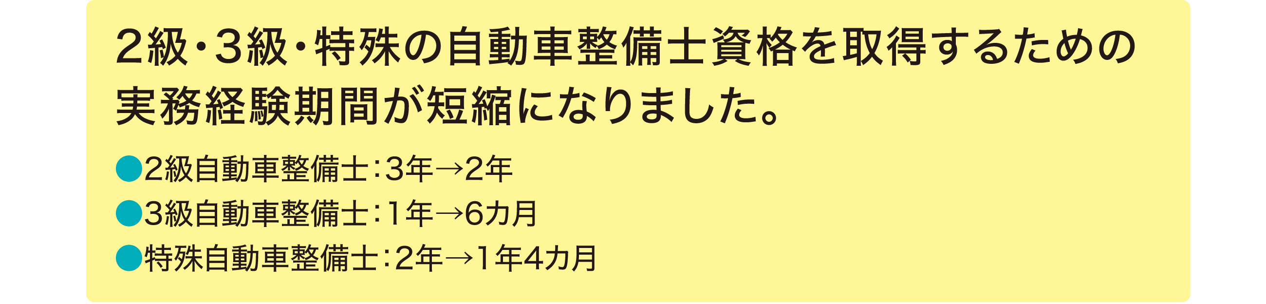 実務経験期間